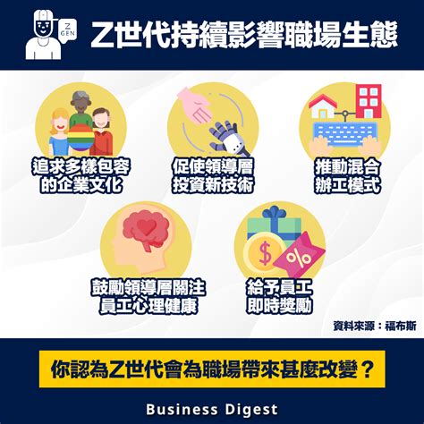 【商業熱話】z世代持續影響職場生態 Generation Z Continues To Impact The Workplace Ecosystem Business Digest