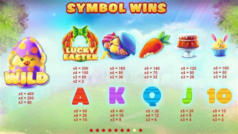 Lucky Easter Slot Review Demo Free Play RTP Check