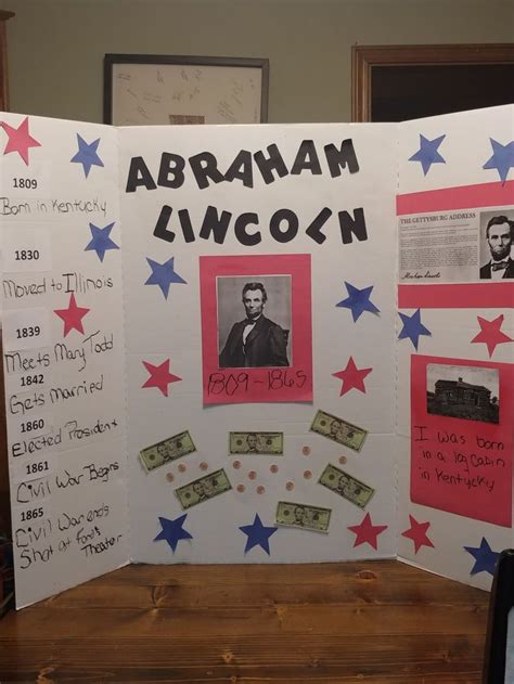 Abraham Lincoln Poster Board Project History Fair Projects History