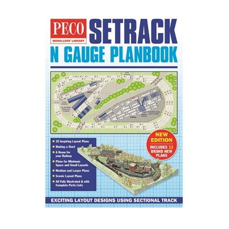 Peco Track for Model Railways Code 55 Streamline N Gauge: IN-1 Setrack ...