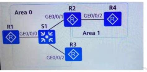 H12 891 V1 334 如图所示某园区部署了ipv6进行业务测试该网络中有4台路由器。运行ospfv3 实现网络的互联互通。关于该