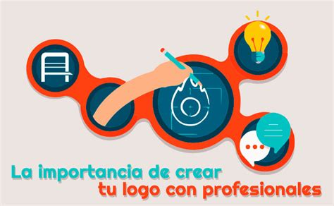 Diseño de Logo La importancia de crearlo con profesionales