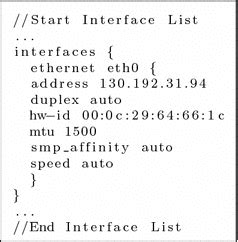 Excerpt of the Vyatta configuration file | Download Scientific Diagram