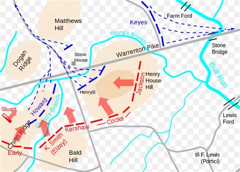 First Battle Of Bull Run Second Battle Of Bull Run American Civil War Confederate States Of