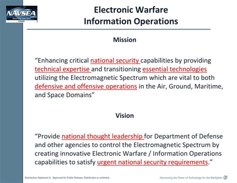 Ppt Electronic Warfare Information Operations Powerpoint Presentation