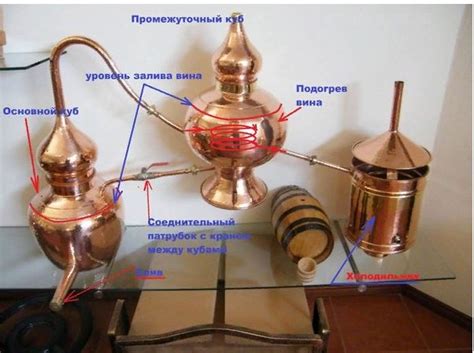 Аламбики и Самогонные аппараты из Меди