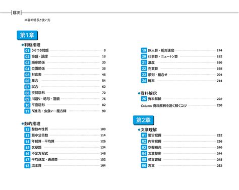 2026年度版 イッキに攻略！ 判断推理・数的推理【一問一答】 高橋書店