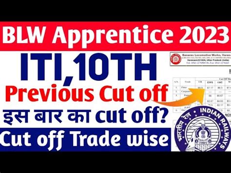 Blw Apprentice Official Cut Off Railway Apprentice Cut