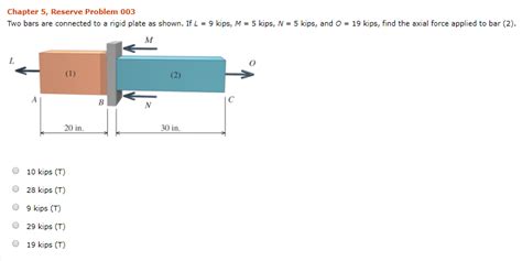 Solved Chapter 5 Reserve Problem 003 Two Bars Are Connected