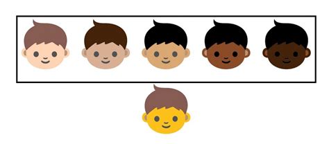 Here are the new, racially diverse emoji - The Washington Post