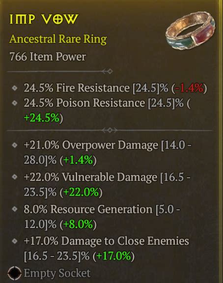 Amazing Barb Ring Topic D2jsp