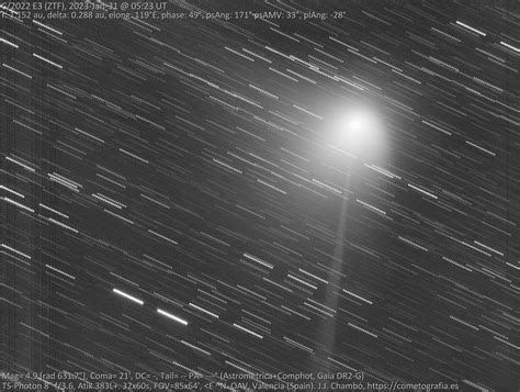 Cometa C 2022 E3 ZTF 31 Ene 2023 Cometografía