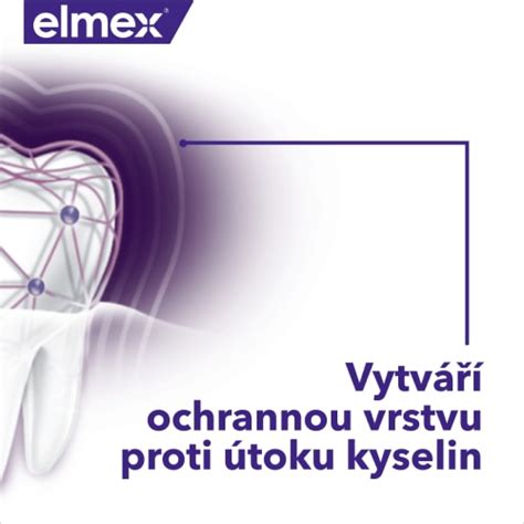Zubní pasta | elmex® Opti-namel Enamel Professional | elmex®