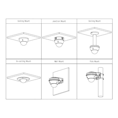 Dahua IPC HDBW5442E ZE S3 Domo IP H265 4M WDR140dB Deeplight