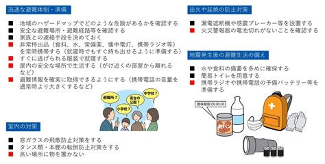 南海トラフ地震臨時情報が発表されたら！ 防災情報のページ 内閣府