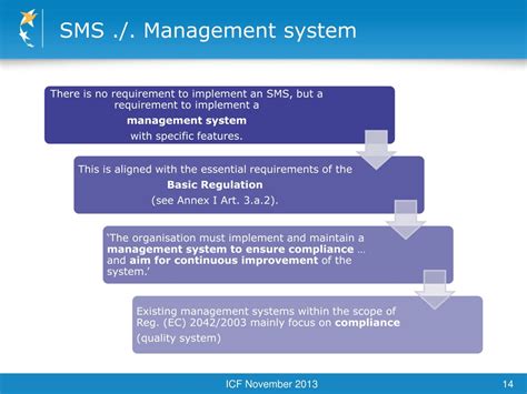 PPT - John Vincent Deputy Director for Strategic Safety PowerPoint