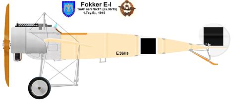 Fokker E1 Ww I Period Tuaf Aircrafts 1 Nci Dunya Savasi Dönemi Turk