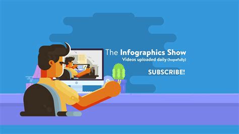 The Infographics Show Youtube Youtube Infographic Animated