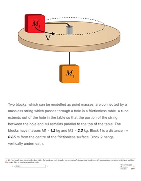 Solved Two Blocks Which Can Be Modelled As Point Masses Chegg