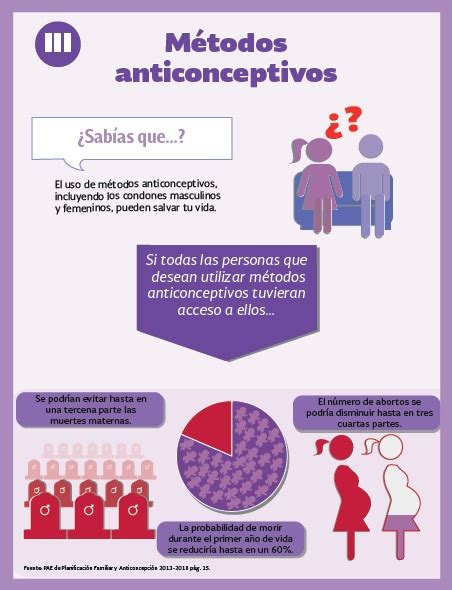 Infografías Salud Sexual Y Reproductiva De Los Adolescentes Centro Nacional De Equidad De