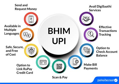 Bhim Upi App How To Setup And Send Or Receive Money Online