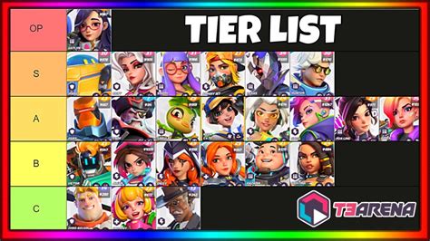 T Arena Tier List Best Heroes In Super Season Youtube