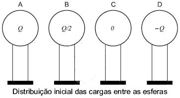 AIO Considere Quatro Esferas Metalicas