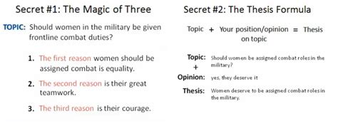 5 Paragraph Essay: Students Guide & Tips with Examples and Topics