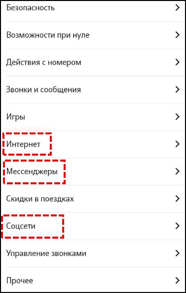 Как купить и добавить Гигабайты в Теле2: 4 способа и 3 услуги