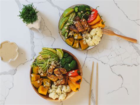 Tofu Buddha Bowl Chloe Ting Recipes