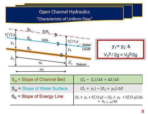 Open channel Flow | PPTX