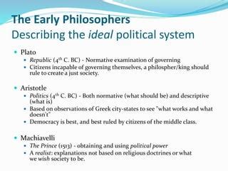 Theories of Political Science | PPT