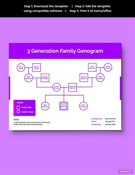 Generation Genogram Template Incorporate Photos From The Library Of