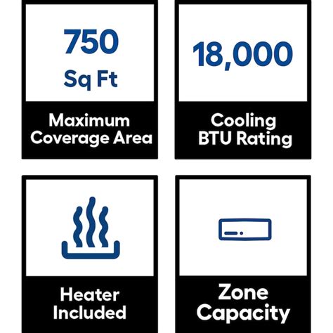 Mrcool Advantage 3rd Gen Single Zone 18000 Btu 19 Seer Ductless Mini