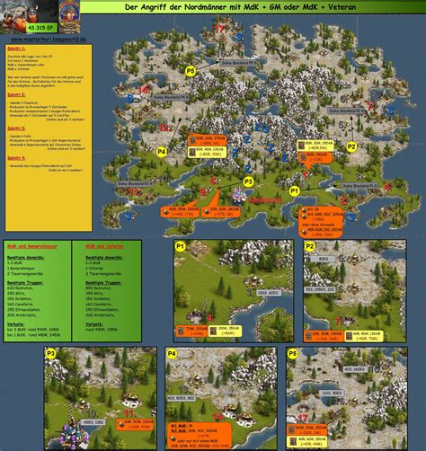 Zwergenstadt Siedler Dso Karten Unternehmung Nordmaenner