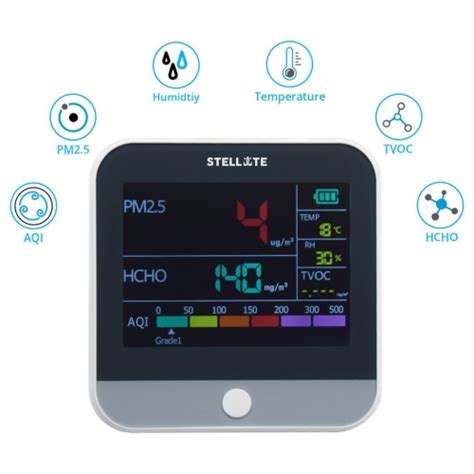 Stellate Smart Indoor Air Quality Monitor Sensor For HCHO