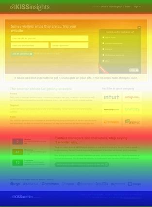 What Is Heat Map Analysis What Heat Mapping Is And How To Use It