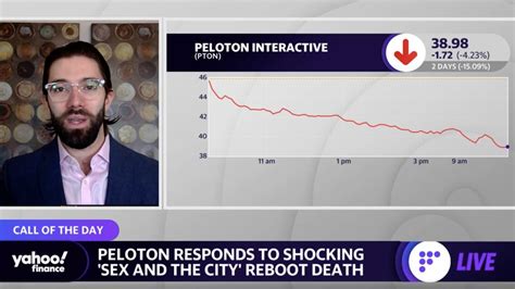 Peloton Stock Falls After Death Scene In Sex And The City Reboot