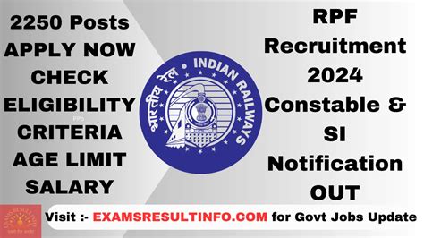 Rpf Recruitment Posts Si Constable Notification Out