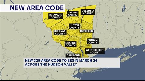 New Area Code Coming To The Hudson Valley