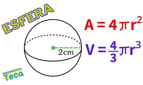 La fórmula para calcular la superficie de una esfera conoce cómo