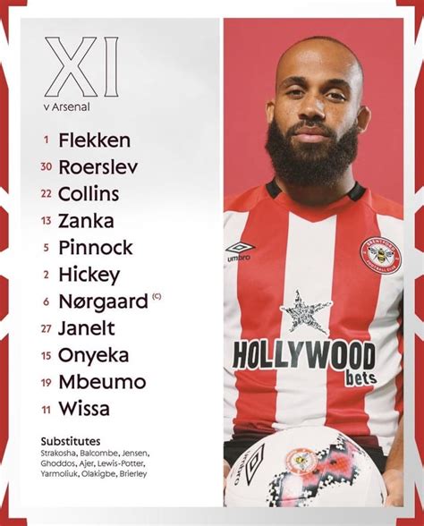 Brentford Starting Xi Against Arsenal Home Rfantasypl