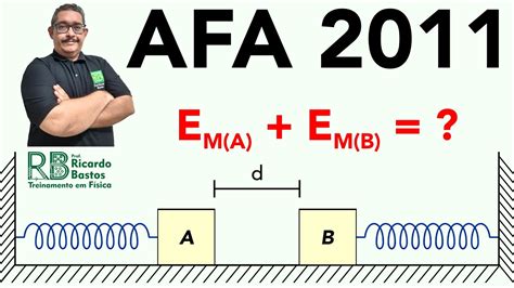 AFA 2011 Dois corpos de dimensões desprezíveis A e B presos a molas