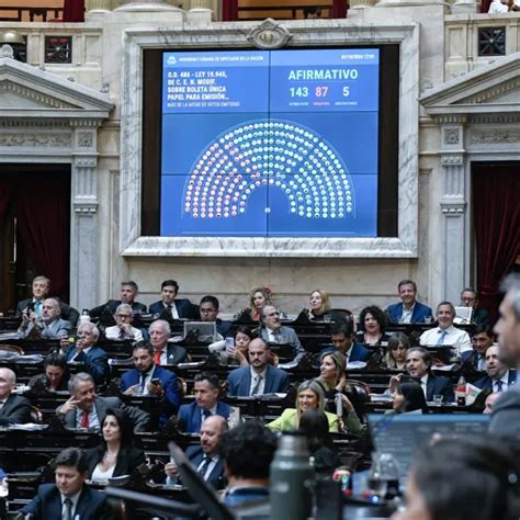 Diputados Debate El Veto A La Ley De Financiamiento Universitario