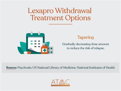 Lexapro Withdrawal Help | Escitalopram Side Effects, Treatment