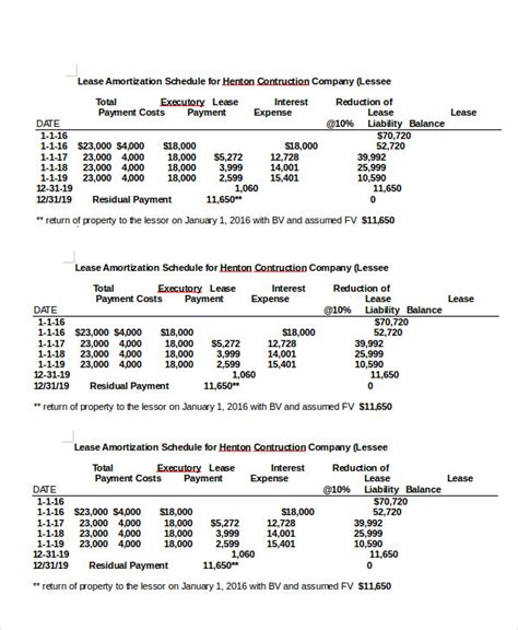 Amortization Schedule In Excel Template