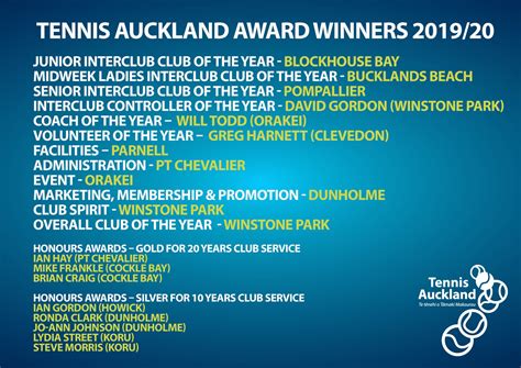 Tennis Auckland Award Winners 2019/20 - Tennis Auckland