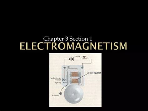 Ppt Electromagnetism Powerpoint Presentation Free Download Id 2874146