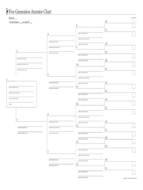 Fillable Genealogy Form For Scrapbook - Printable Forms Free Online