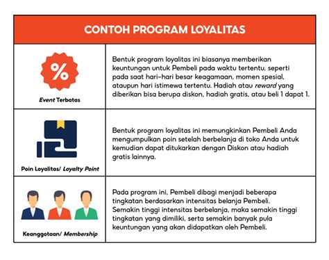 Membuat Program Loyalitas Pelanggan Pusat Edukasi Penjual Shopee